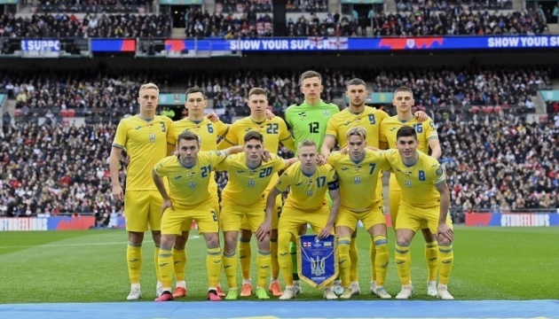 Національна збірна України розпочала рік на 30-у місці рейтингу ФІФА