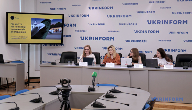  Презентація дослідження «Рік повномасштабної війни в Україні: думки, переживання, дії»