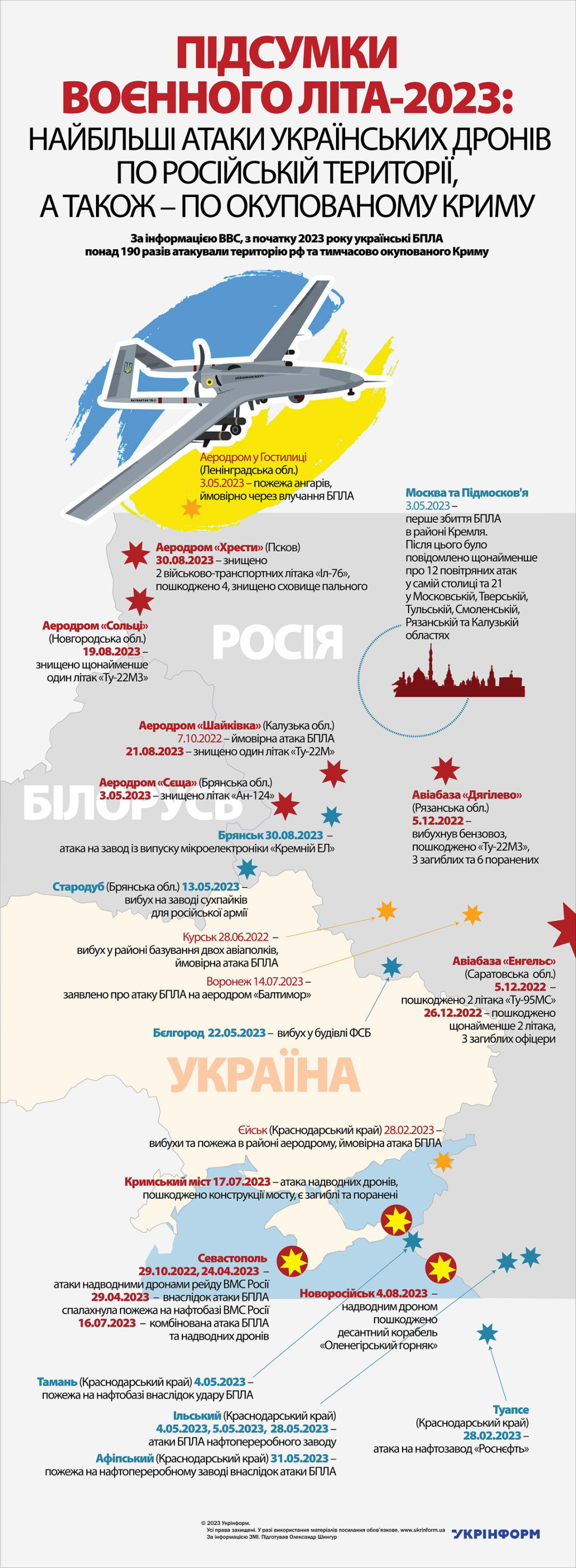За інформацією ЗМІ За інформацією ЗМІ