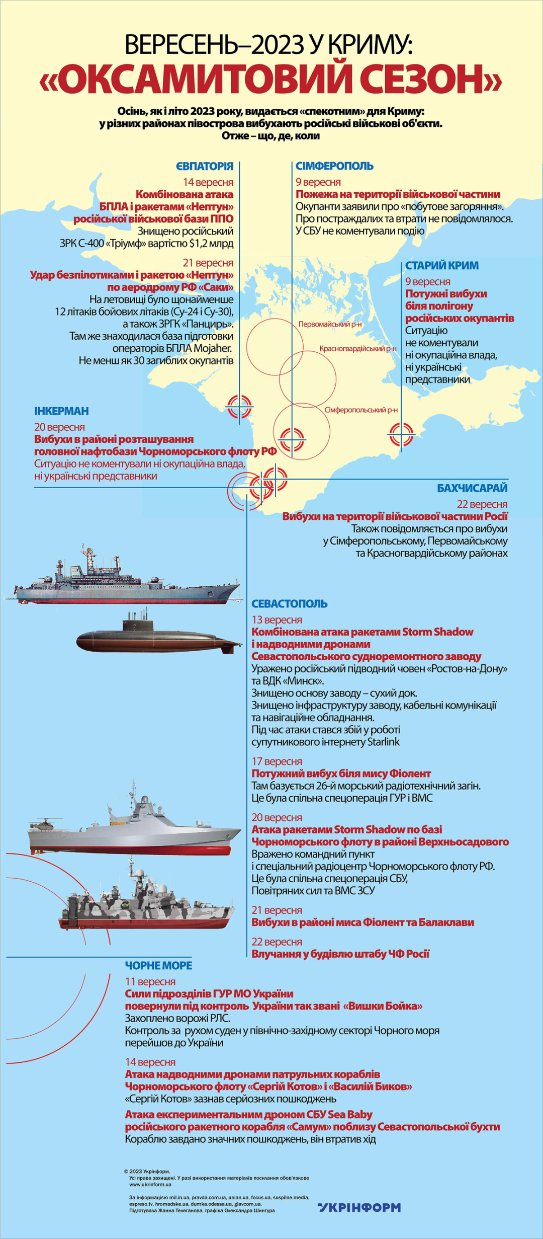 За інформацією ЗМІ