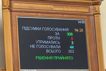 Parliament dismisses Pishchanska as AMCU head 