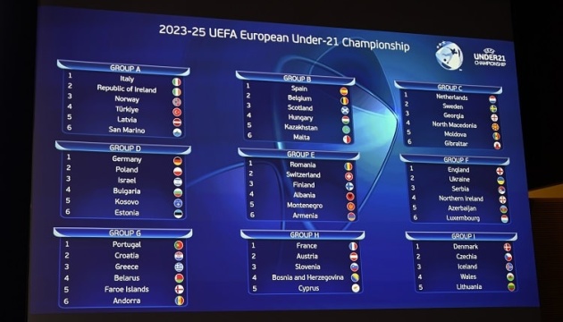 Сьогодні стартує відбірковий турнір Євро U21 у групі F, де грає Україна