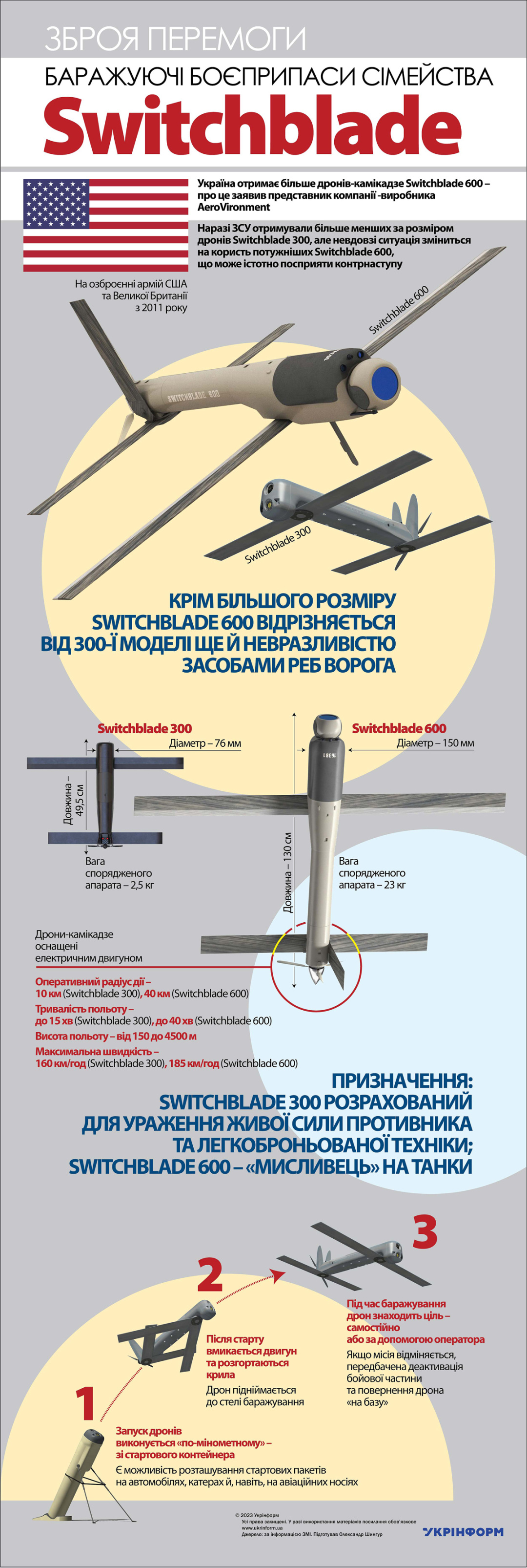 За інформацією ЗМІ