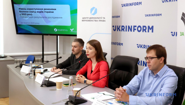 Презентація результатів дослідження рівня користування ременями безпеки в Україні у 2023 році
