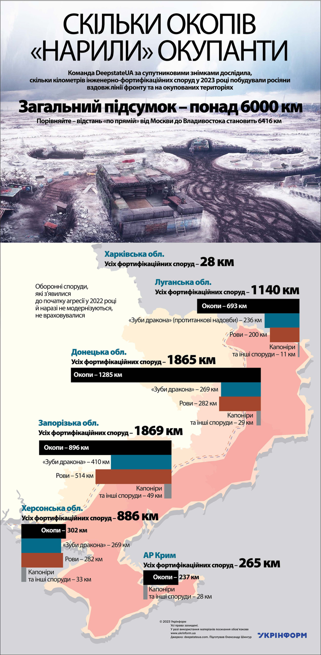 За інформацією deepstateua.com