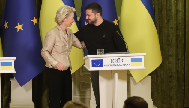 Ursula von der Leyen arrive à Kyiv pour discuter avec Volodymyr Zelensky du processus d’adhésion de l’Ukraine à l’UE