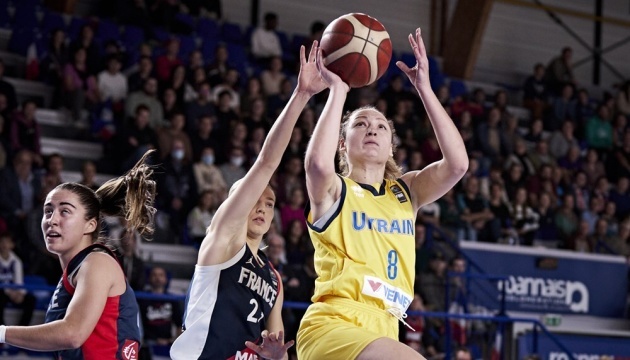Христина Філевич зіграє за збірну України у матчах відбору Євробаскету-2025
