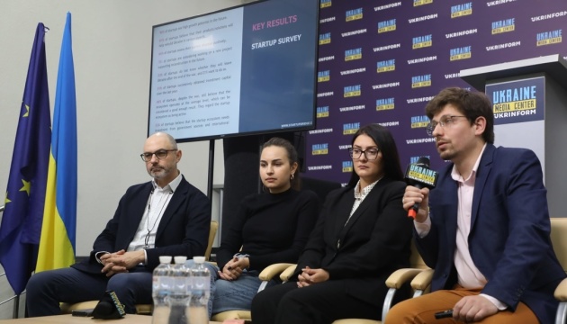 Українські стартапи демонструють високу готовність до участі у відбудові