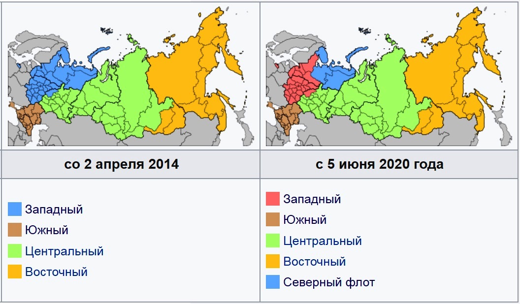 Військові округи РФ 2014, 2020