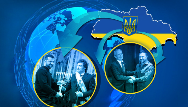 Український вектор Глобального Півдня