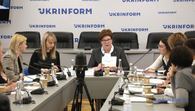 Поступ України на шляху до ґендерної рівності