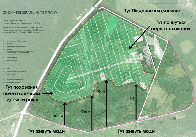 Схема Генерального плану Меморіального кладовища в Гатному.