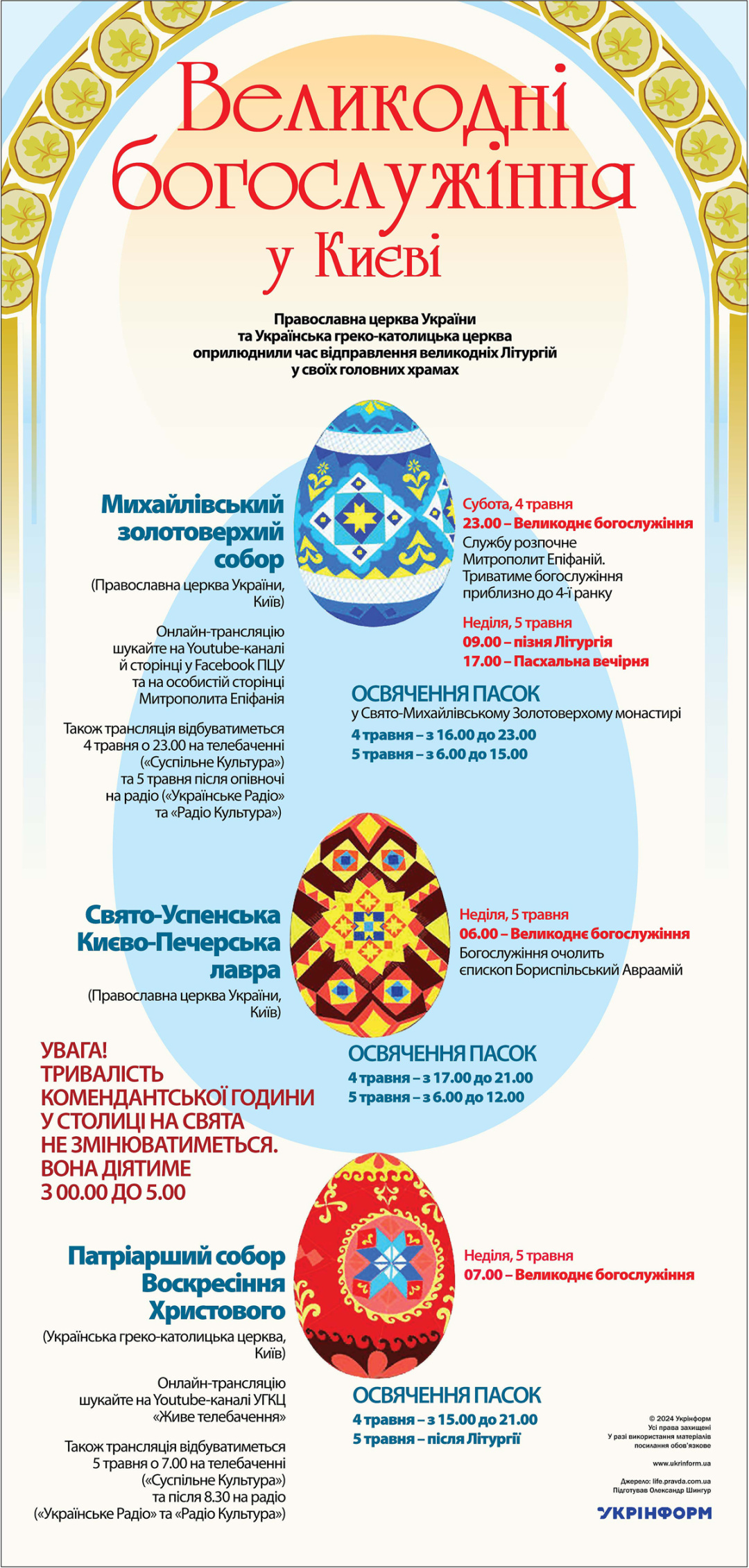 За інформацією life.pravda.com.ua