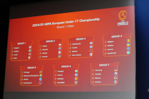Відомі суперники футболістів юнацької команди U17 у відборі Євро-2025