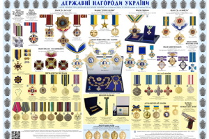 Презентація плаката «Державні нагороди України» 