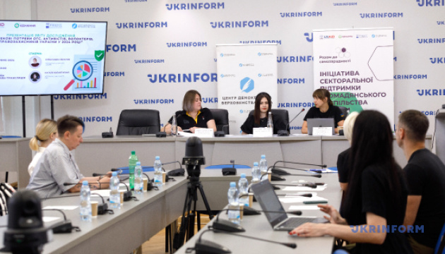 Презентація звіту дослідження «Безпекові потреби ОГС, активістів, волонтерів, правозахисників України у 2024 році»