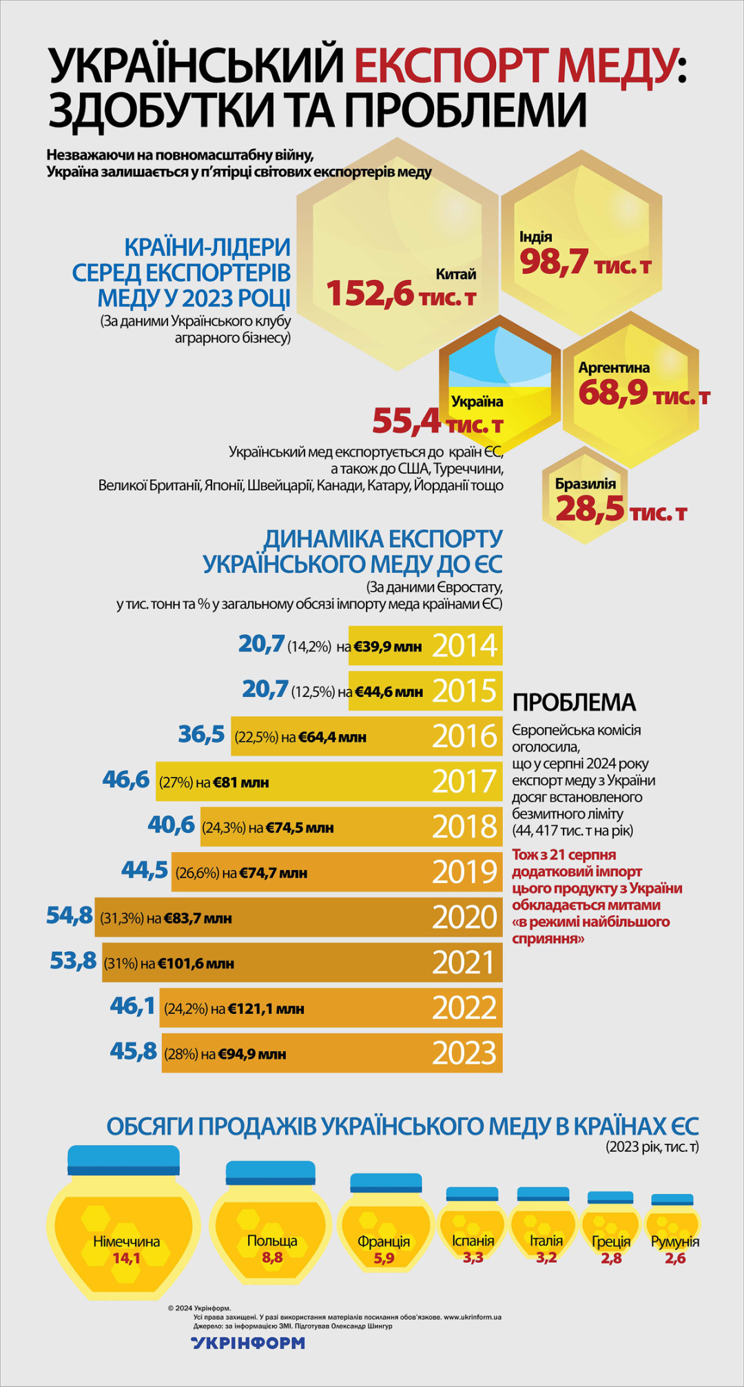 За інформацією ЗМІ