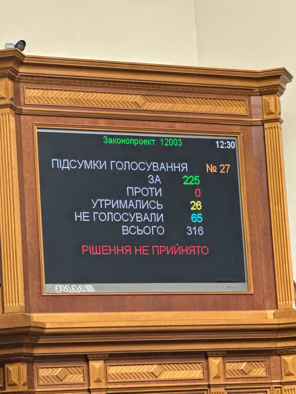 Рада не підтримала відставку голови Фонду держмайна Коваля