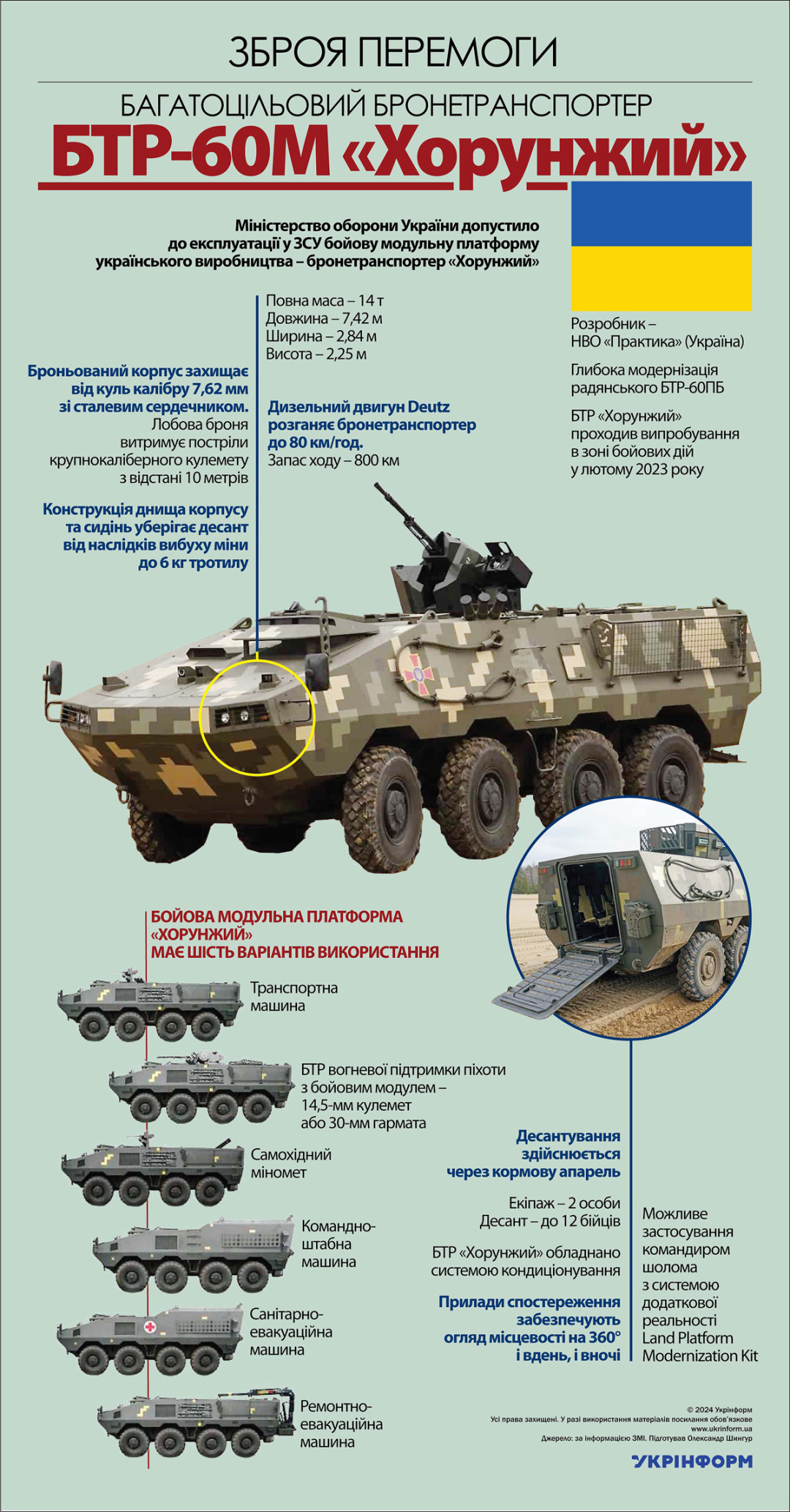 За інформацією ЗМІ