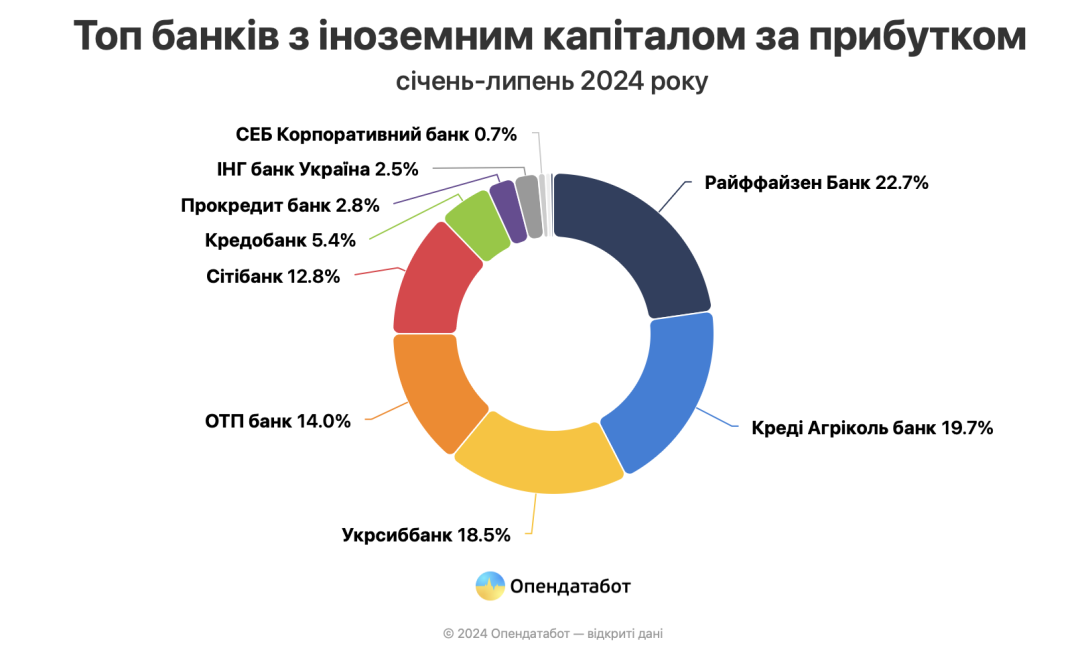 Хто грабує українців під час війни?_3
