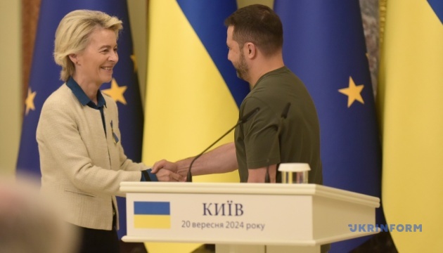 Zelensky: Ursula von der Leyen's visit contributed to support for Ukraine