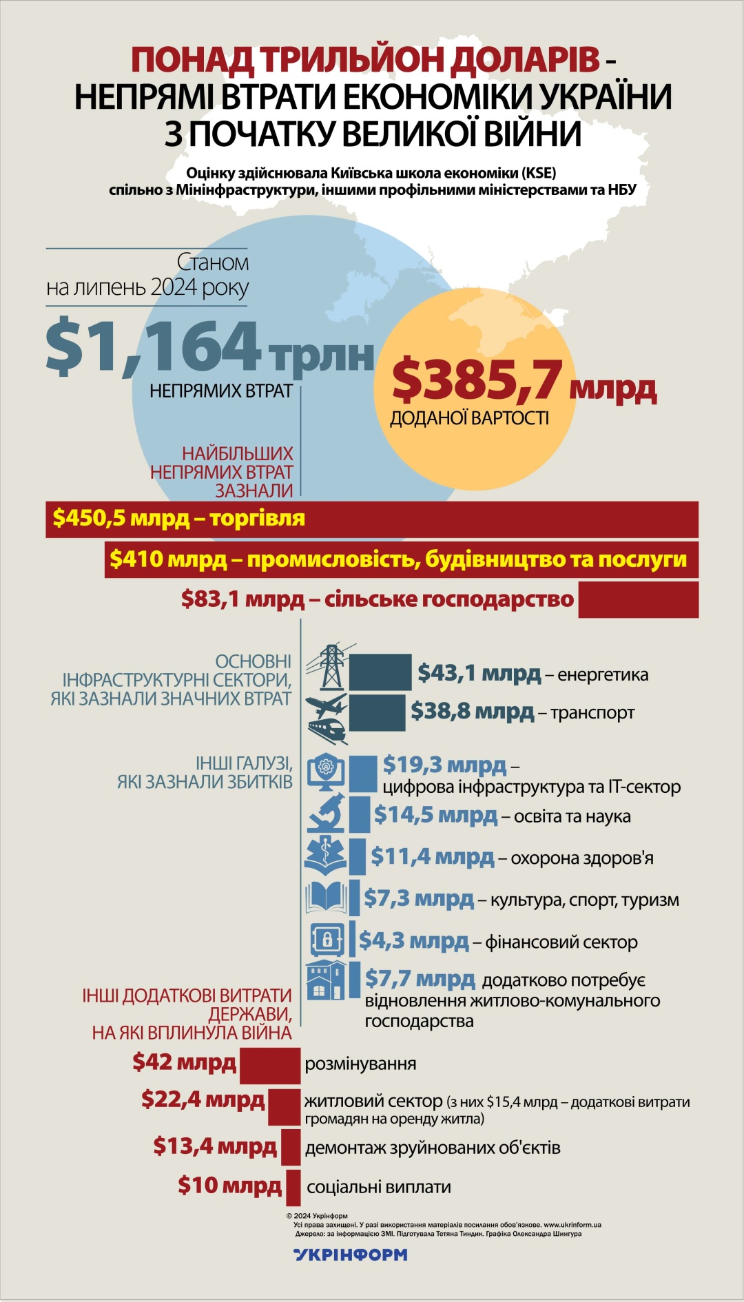 За інформацією ЗМІ