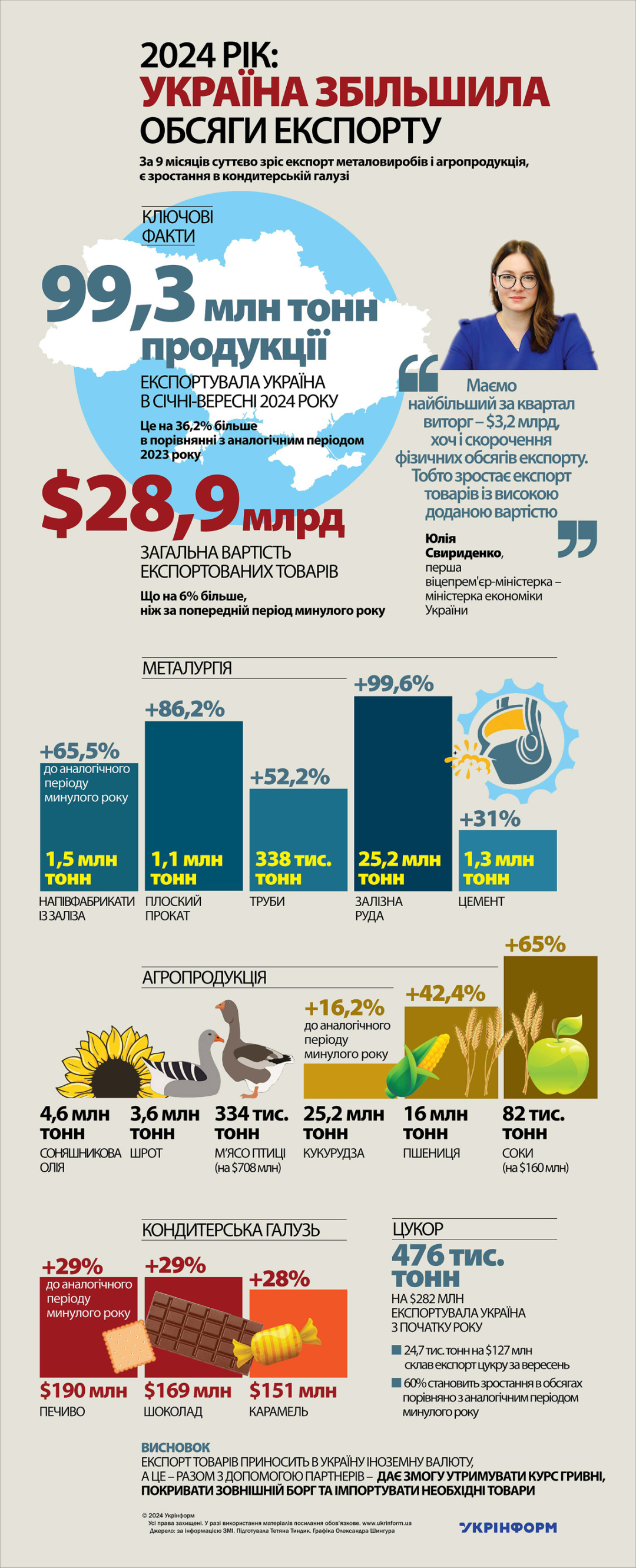 За інформацією ЗМІ