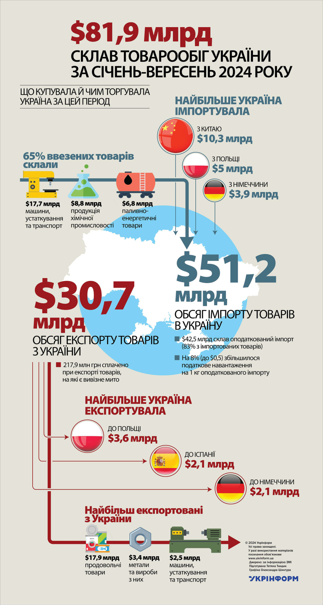 За інформацією ЗМІ