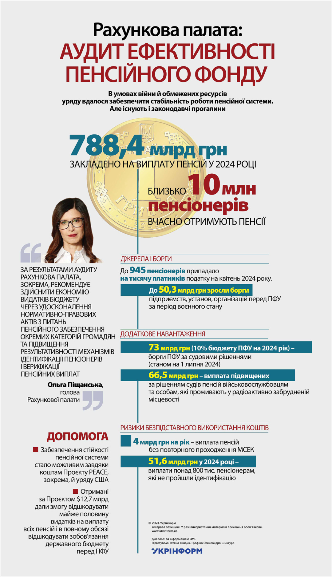 За інформацією ЗМІ