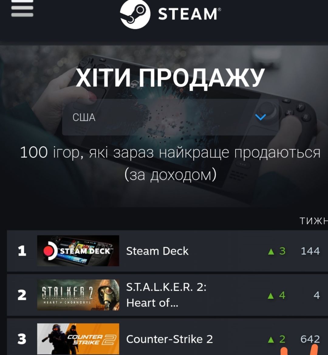 Скріншот з сайту Steam