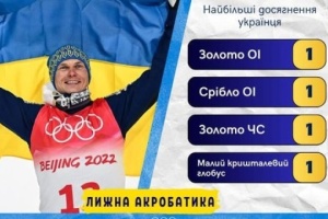 Олімпійський чемпіон з фристайлу Абраменко готуватиме майбутніх переможців