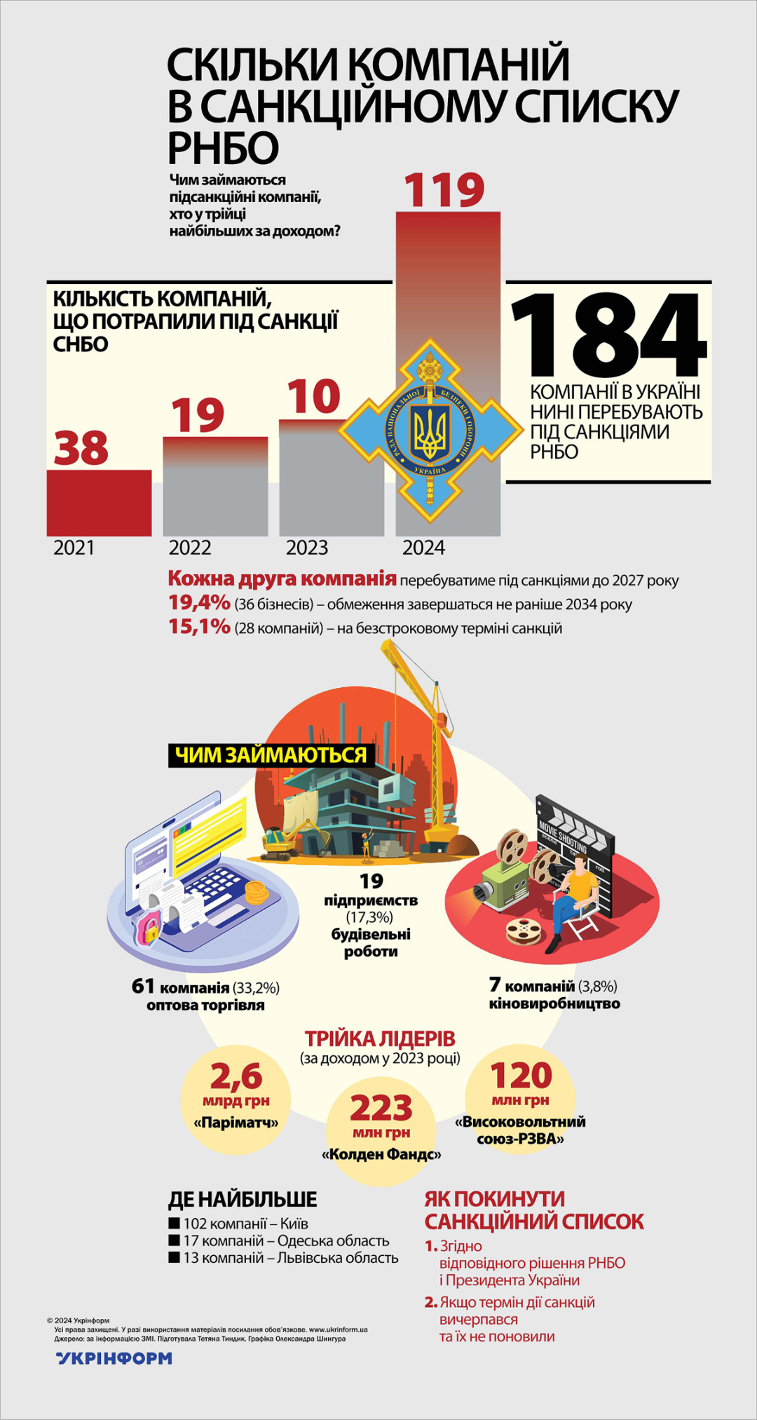 За інформацією ЗМІ