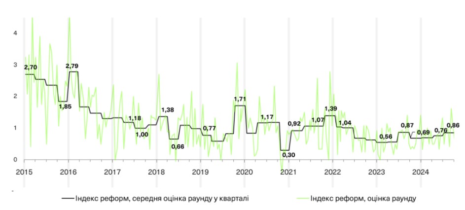 лдорпа