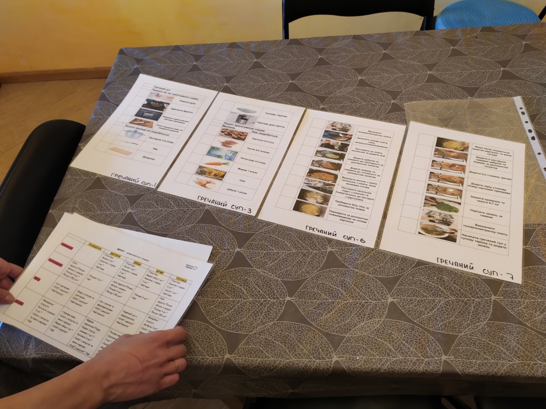 Тренувальна квартира в Києві. Фото: Ольга Маджумдар