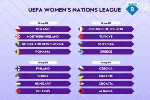 Жіноча Ліга націй-2025: відоме місце проведення матчу Албанія - Україна