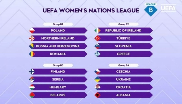 Жіноча Ліга націй-2025: відоме місце проведення матчу Албанія - Україна