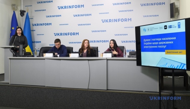 Як українці користувалися державними електронними послугами та інтернетом у 2024 році