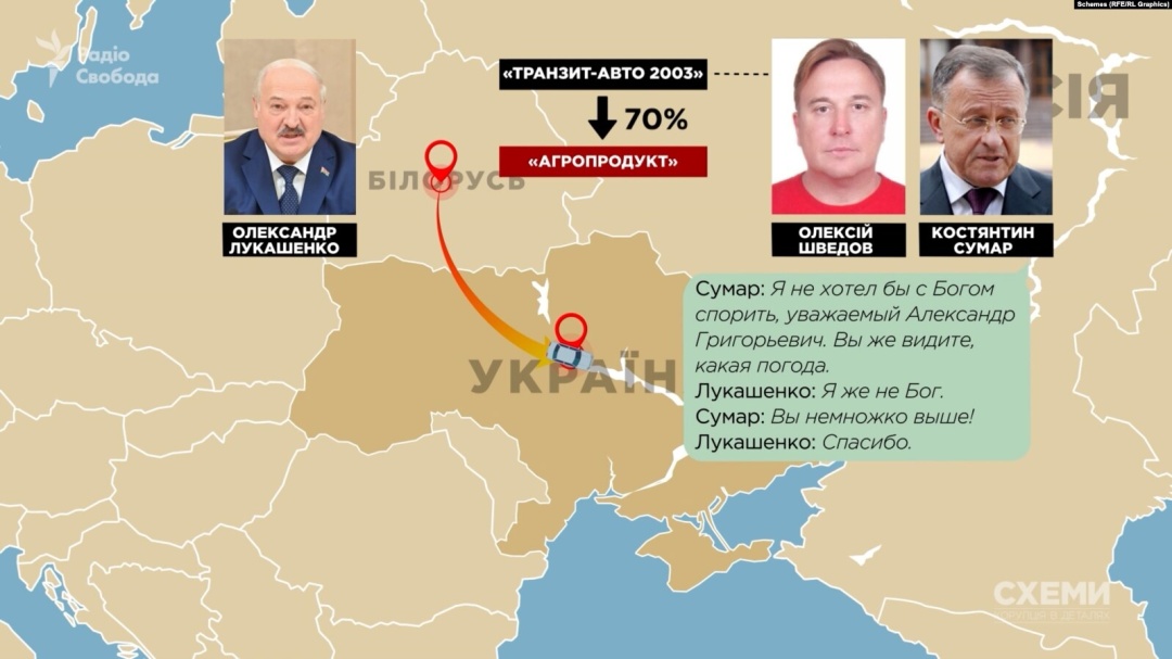 ЄС купує у Білорусі олію з ріпака, вивезеного з окупованої Херсонщини - «Схеми»