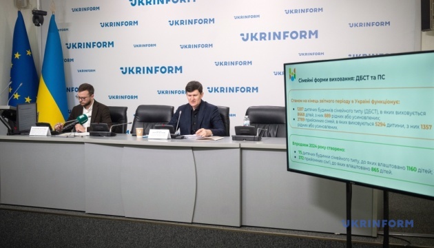 Держслужба у справах дітей. Підсумки 2024