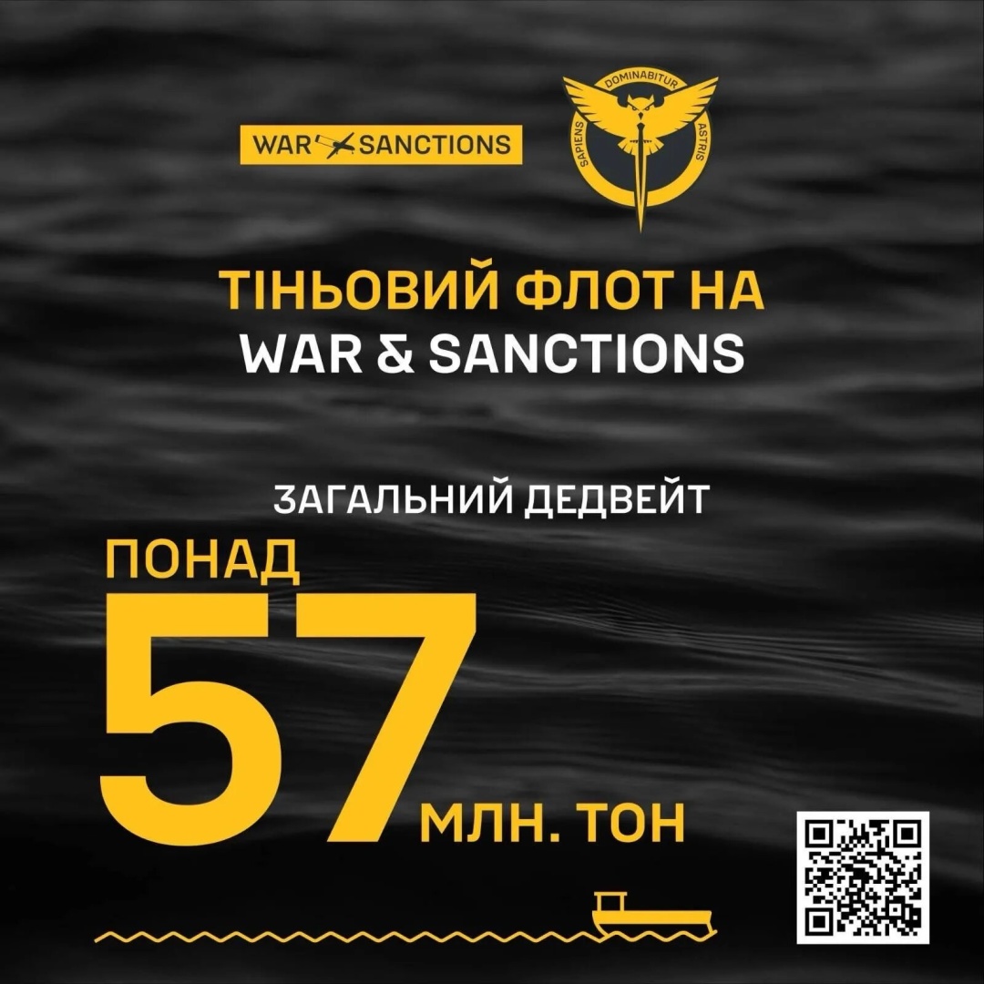 Росія торік перевезла танкерами «тіньового флоту» понад 60% морського експорту нафти - ГУР