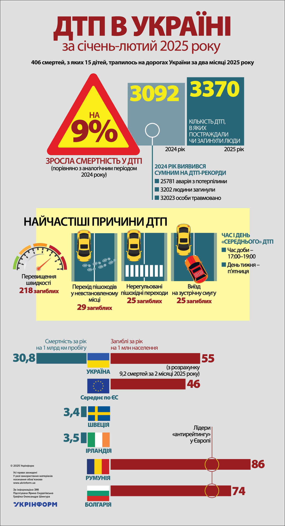 За інформацією ЗМІ