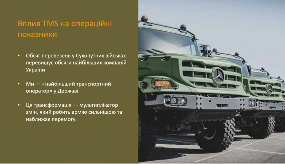 Сухопутні війська впроваджують Систему управління транспортом