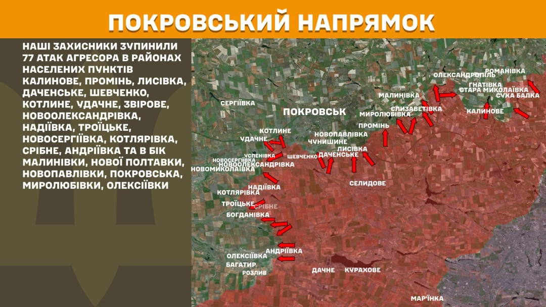 На фронті за добу відбулося 171 боєзіткнення, найбільше - на Покровському напрямку