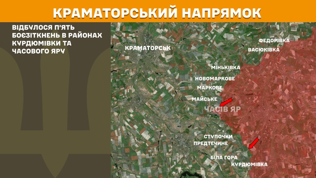 На фронті за добу відбулося 171 боєзіткнення, найбільше - на Покровському напрямку