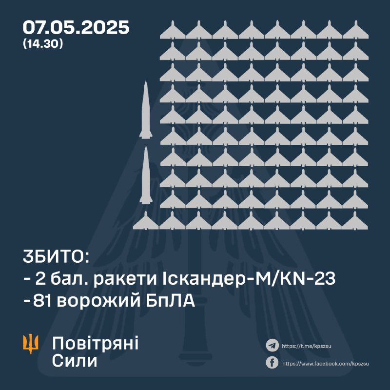  qzeiqxdikridetzrz