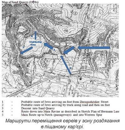 Трагедія Бабиного Яру