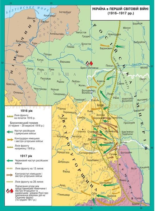Перша світова. Карта України