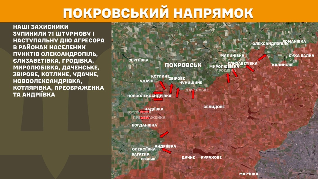 Сили оборони зупинили 71 штурм на Покровському напрямку, за добу на фронті - 193 зіткнення