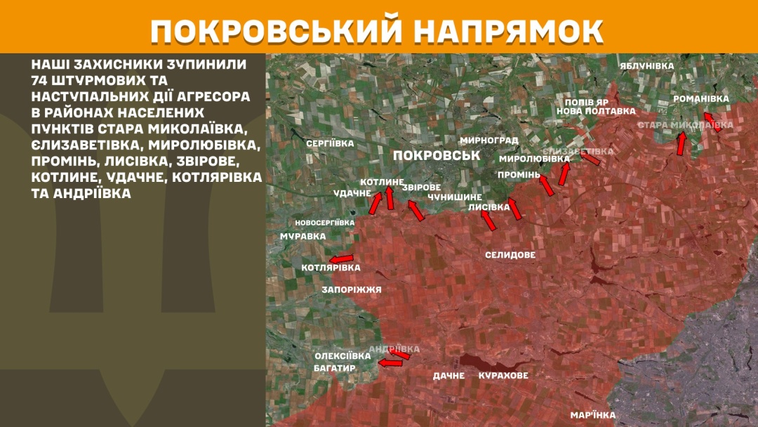 На фронті за добу - 168 боєзіткнень, майже половина була на Покровському напрямку