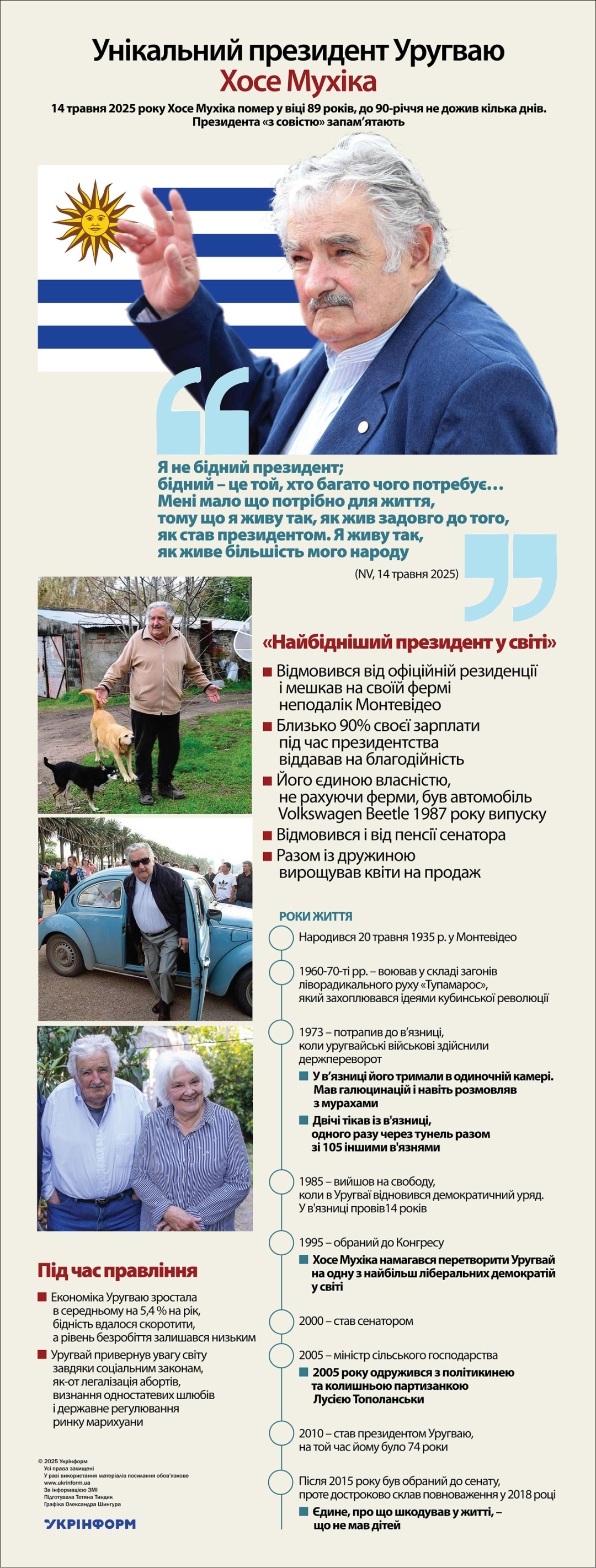 Унікальний президент Уругваю Хосе Мухіка
